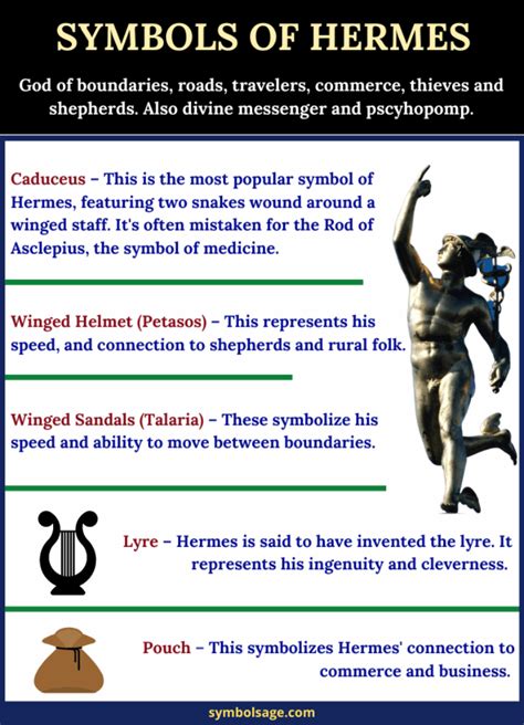 myth of hermes|hermes signs and symbols.